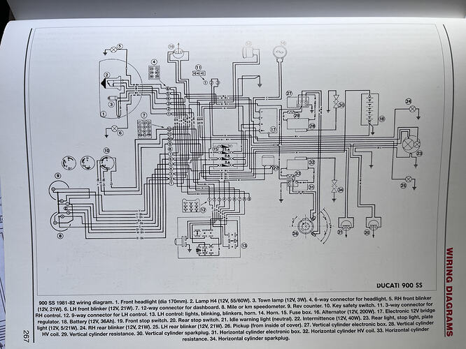 900SS 81 to 82 Wiring Diagram
